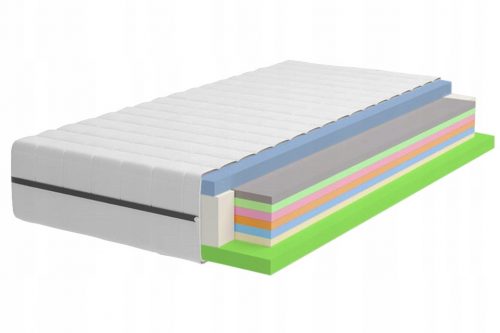 HABMATRAC 90x200, FORGALMAZHATÓ PREMIUM 20cm