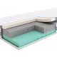  SleepMed Premium Plus Foam matrac 90x200 cm