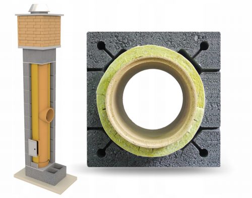 Kerámia rendszerkémény 5 m K 200 BKU PREMIUM