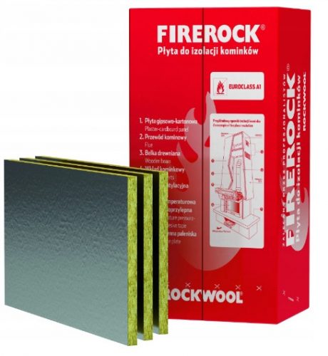 Rockwool ásványgyapot szigetelés