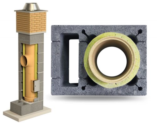 Kéményrendszer, tartozékok - Rendszerkerámia kémény szigetelt 7 m FI 200 7m