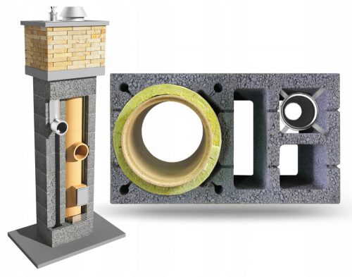 Kéményrendszer, tartozékok - Kerámia kémény duó BKU 8 SQ M 200 + 100 prémium