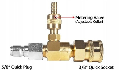 Adapter, Redukció - A kémiai fúvóka befecskendezője 2.1 3/8 injekció