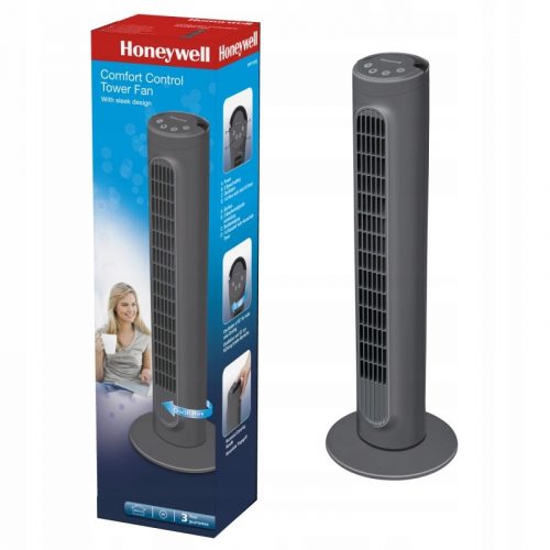 Ventilátor - Honeywell Hyf500E4 nagysebességű Cyrkulator