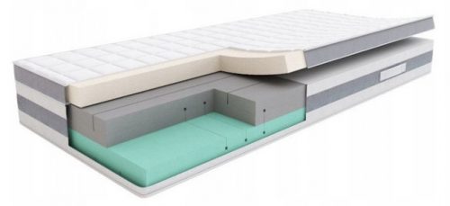  SleepMed SUPREME PLUS hab matrac, termoelasztikus/hab 90 x 200 x 29 cm H1, H2, H3, H4