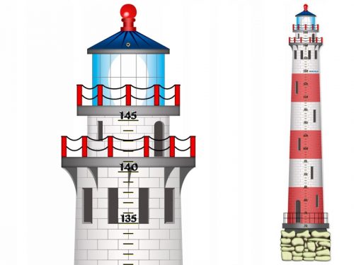 Magasság skála - Világítótorony Miarka növekedése a gyermekek számára