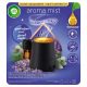  Air Wick Essential Quiet Night Set légfrissítő