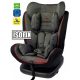 Autósülés gyerekeknek - ISOFIX 360 FORZA RED autósülés 0-36 kg u