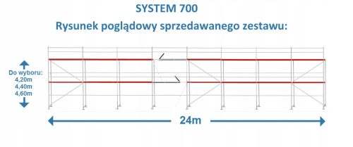 SYSTEM 650 állvány KIÁRUSÍTÁS állványzat 2,5m és 3,0m mezőben