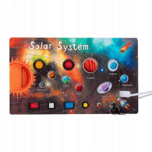  SOLAR SYSTEM FA LED MANIPULÁCIÓS TÁBLA BOLYGÓVILÁGÍTÁSOK