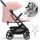  Cybex Beezy 2.0 Stílusos babakocsi 22 kg-ig Candy Pink