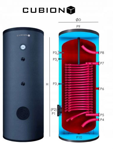  Tartályfűtés hőszivattyú CUBION 300L dupla tekercs 3,71 m2 HPD