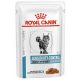  Royal Canin Sensitivity Control nedves macskaeledel 85 g