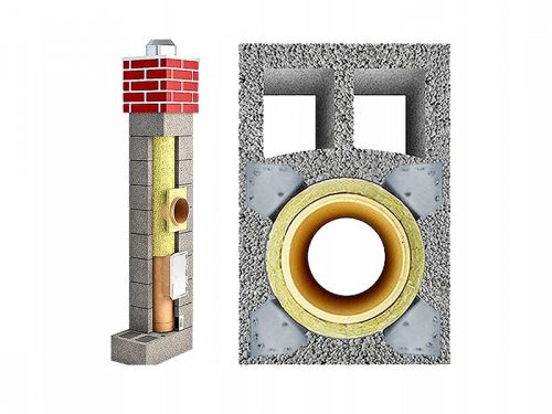 Kéményrendszer, tartozékok - Kerámia kémények kéményrendszer kémény 5m 200 2w