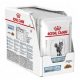 Konzerv macskáknak - Royal Canin Sensitivity Control 12 x 85 g-os tasak