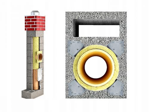 Kéményrendszer, tartozékok - Kerámia kéményrendszer Universal 7m FI 200 +1W