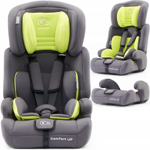 Autósülés gyerekeknek - Comfort Lime Kinderkraft 9-36 autóülés